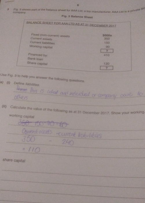 6 
3 Fig. 3 shows part of the balance sheet for AAA Ltd, a toy manufacturer. AAA Ltd is a private lin 
company. 
Fig. 3 Balance She 
Use ig. 3 to help you answer the following questions. 
a) (i) Define liabilities. 
_ 
_ 
(iI) Calculate the value of the following as at 31 December 2017. Show your working 
working capital 
_ 
_ 
_ 
_ 
share capital 
_ 
_ 
_ 
_