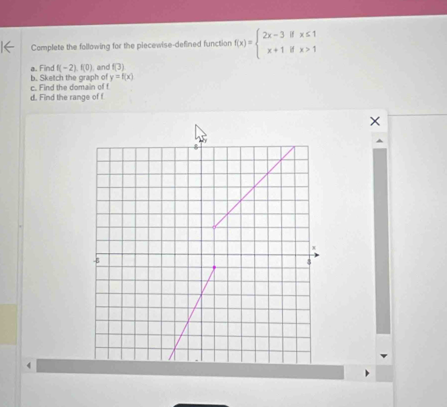 Complete the following for the piecewise-defined function f(x)=beginarrayl 2x-3ifx≤ 1 x+1ifx>1endarray.
a. Find f(-2), f(0). and f(3)
b. Sketch the graph of y=f(x)
c. Find the domain of f
d. Find the range of f