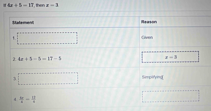 If 4x+5=17 , then x=3.