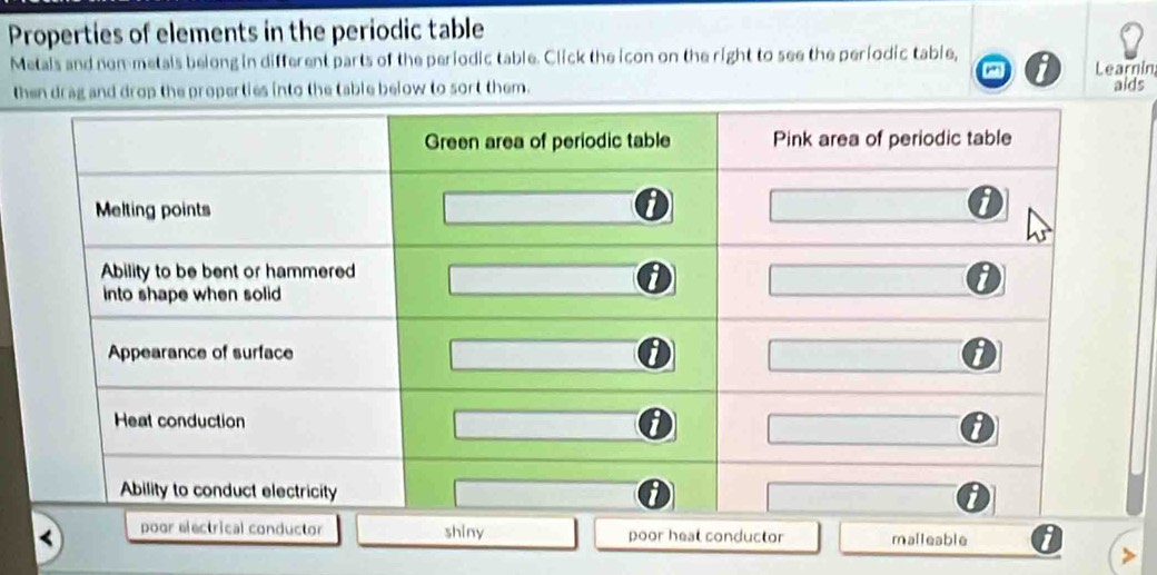 Properties of elements in the periodic table
Metals and non-metals belong in different parts of the periodic table. Click the icon on the right to see the periodic table, Learnin
then drag and drop the properties into the table below to sort them.
alds
poor electrical conductor shiny poor heat conductor malleable