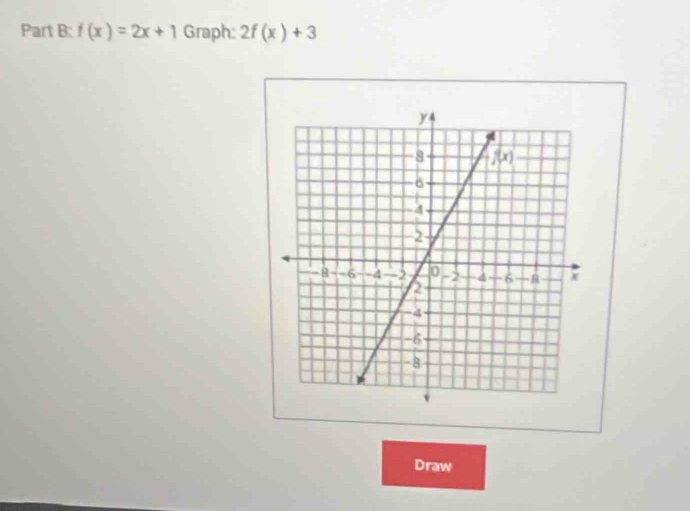 f(x)=2x+1 Graph: 2f(x)+3
Draw