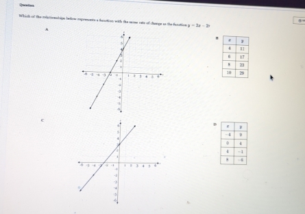 Quention 
Whirk of the milationshipe below repreents s function with the sume rate of change as the funstion y=2x-2y
A 
B 
C 
D