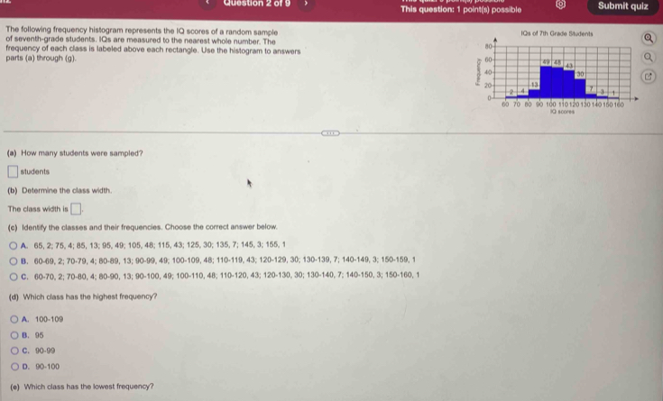 This question: 1 point(s) possible Submit quiz
The following frequency histogram represents the IQ scores of a random sample
of seventh-grade students. IQs are measured to the nearest whole number. The IQs of 7th Grade Students
frequency of each class is labeled above each rectangle. Use the histogram to answers
parts (a) through (g). 
lQ scores
a) How many students were sampled?
students
(b) Determine the class width.
The class width is □. 
(c) Identify the classes and their frequencies. Choose the correct answer below.
A. 65, 2; 75, 4; 85, 13; 95, 49; 105, 48; 115, 43; 125, 30; 135, 7; 145, 3; 155, 1
B. 60 - 69, 2; 70 - 79, 4; 80 - 89, 13; 90 - 99, 49; 100 - 109, 48; 110 - 119, 43; 120 - 129, 30; 130 - 139, 7; 140 - 149, 3; 150 - 159, 1
C. 60 - 70, 2; 70 - 80, 4; 80 - 90, 13; 90 - 100, 49; 100 - 110, 48; 110 - 120, 43; 120 - 130, 30; 130 - 140, 7; 140 - 150, 3; 150 - 160, 1
(d) Which class has the highest frequency?
A. 100-109
B. 95
C. 90-99
D. 90-100
(e) Which class has the lowest frequency?