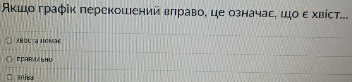 Аκшο графік перекошений вπраво, це означаε, Шо ε хвіст...
χвоста немаε
лравильно
зліва