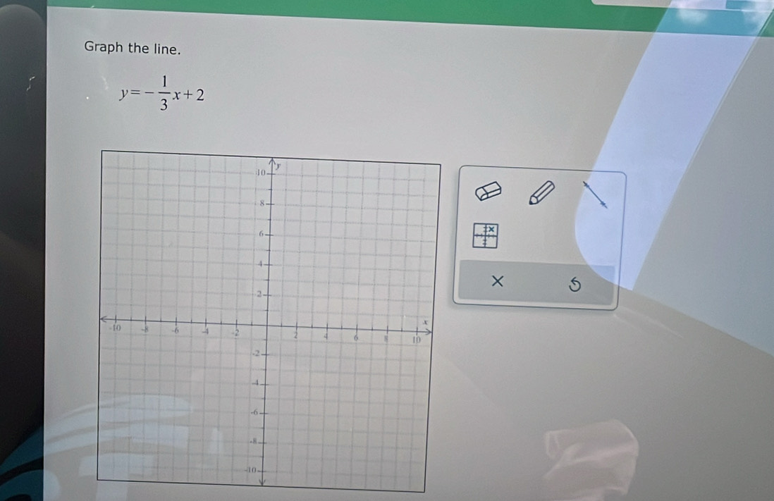 Graph the line.
y=- 1/3 x+2
×