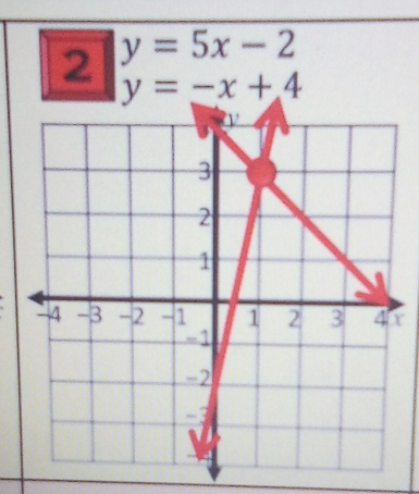 2 y=5x-2
y=-x+4
r