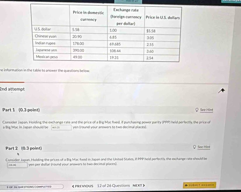 he information in the table to answer the questions below. 
2nd attempt 
Part 1 (0.3 point) See Hint 
Consider Japan. Holding the exchange rate and the price of a Big Mac fixed, if purchasing power parity (PPP) held perfectly, the price of 
a Big Mac in Japan should be 603.25 yen (round your answers to two decimal places). 
Part 2 (0.3 point) See Hint 
Consider Japan. Holding the prices of a Big Mac fixed in Japan and the United States, if PPP held perfectly, the exchange rate should be
108 od yen per dollar (round your answers to two decimal places). 
9 OF 26 QUESTIONS COMPLETED 《 PREVIOUS 12 of 26 Questions NEXT 》 SUBMIT ANSWER