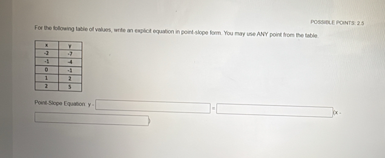 POSSIBLE POINTS: 2.5 
For the following table of values, write an explicit equation in point-slope form. You may use ANY point from the table. 
Point-Slope Equation y-□ =□ (x-
□