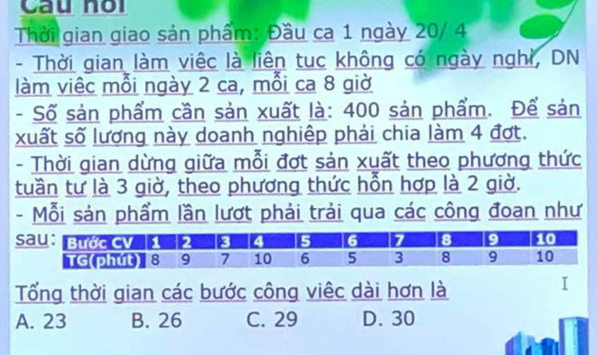 Cau noi
Thời gian giao sản phẩm: Đầu ca 1 ngày 20/ 4
- Thời gian làm việc là liên tục không có ngày nghì, DN
làm việc mồi ngày 2 ca, mồi ca 8 giờ
- Số sản phẩm cần sản xuất là: 400 sản phẩm. Để sản
xuất số lương này doanh nghiệp phải chia làm 4 đợt.
- Thời gian dừng giữa mỗi đợt sản xuất theo phương thức
tuần tư là 3 giờ, theo phương thức hỗn hợp là 2 giờ.
- Mỗi sản phẩm lần lượt phải trải qua các công đoan như
s
Tổng thời gian các bước công việc dài hơn là
A. 23 B. 26 C. 29 D. 30