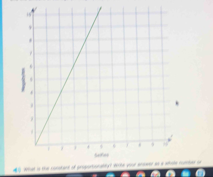 ? What is the constant of proportionallty? Write your answer as a whole number or