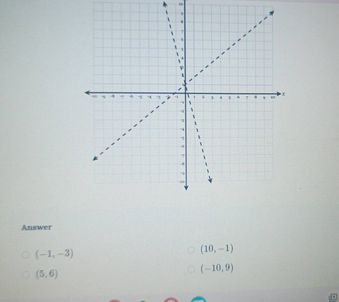 to
Answer
(-1,-3)
(10,-1)
(5,6)
(-10,9)