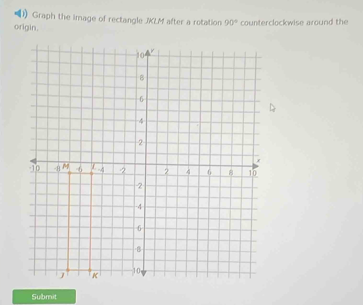 Graph the image of rectangle JKLM after a rotation 90° counterclockwise around the 
origin. 
Submit