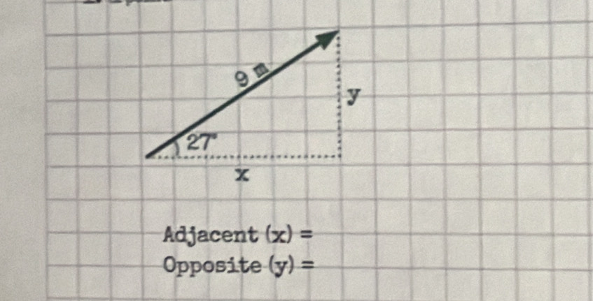 Adjacent (x)=
Opposite (y)=