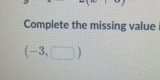 Complete the missing value
(-3,□ )