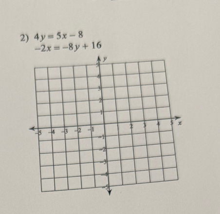 4y=5x-8
-2x=-8y+16