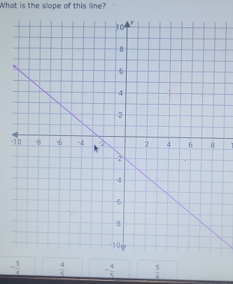 What is the slope of this line?
-
- 5/4   4/5  - 4/5   5/4 