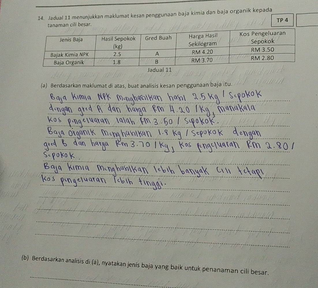 Jadual 11 menunjukkan maklumat kesan penggunaan baja kimia dan baja organik kepada 
TP 4 
tanaman cili besar. 
Jadual 11 
(a) Berdasarkan maklumat di atas, buat analisis kesan penggunaan baja itu. 
_ 
_ 
_ 
_ 
_ 
_ 
_ 
_ 
_ 
_ 
_ 
_ 
_ 
_ 
_ 
(b) Berdasarkan analisis di (a) , nyatakan jenis baja yang baik untuk penanaman cili besar.