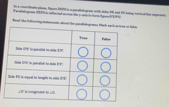 In a coordinate plane, figure DEFG is a parallelogram with sides DE and FG being vertical line segments.
Parallelogram DEFG is reflected across the y-axis to form figure D'E'F'G'.
Read the following statements about the parallelograms. Maor false.