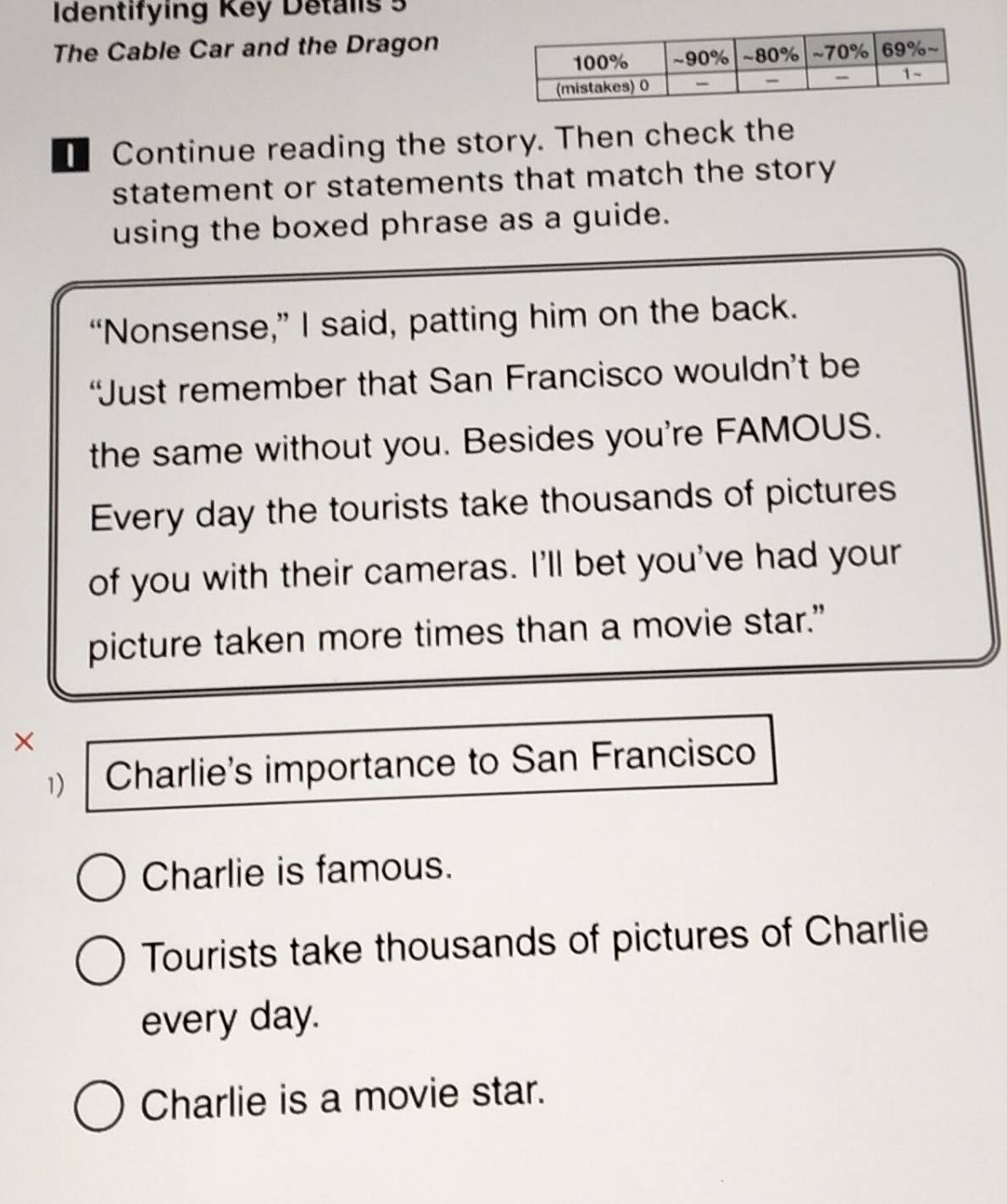 Identifying Key Detalis 5
The Cable Car and the Dragon
TContinue reading the story. Then check the
statement or statements that match the story
using the boxed phrase as a guide.
“Nonsense,” I said, patting him on the back.
“Just remember that San Francisco wouldn’t be
the same without you. Besides you're FAMOUS.
Every day the tourists take thousands of pictures
of you with their cameras. I'll bet you've had your
picture taken more times than a movie star.”
×
1) Charlie's importance to San Francisco
Charlie is famous.
Tourists take thousands of pictures of Charlie
every day.
Charlie is a movie star.