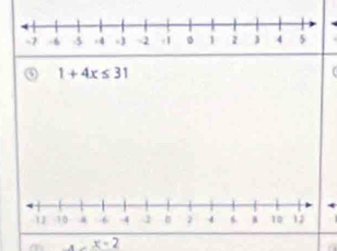 ⑤ 1+4x≤ 31
x-x=2