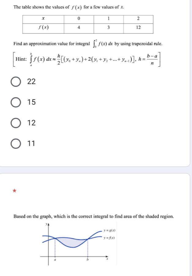 The table shows the values of f(x) for a few values of x.
Find an approximation value for integral ∈t _0^(2f(x) dx by using trapezoidal rule.
[Hint:∈tlimits _a^bf(x)dxapprox frac h)2[(y_0+y_n)+2(y_1+y_2+...+y_n-1)],h= (b-a)/n ]
22
15
12
11
*
Based on the graph, which is the correct integral to find area of the shaded region.