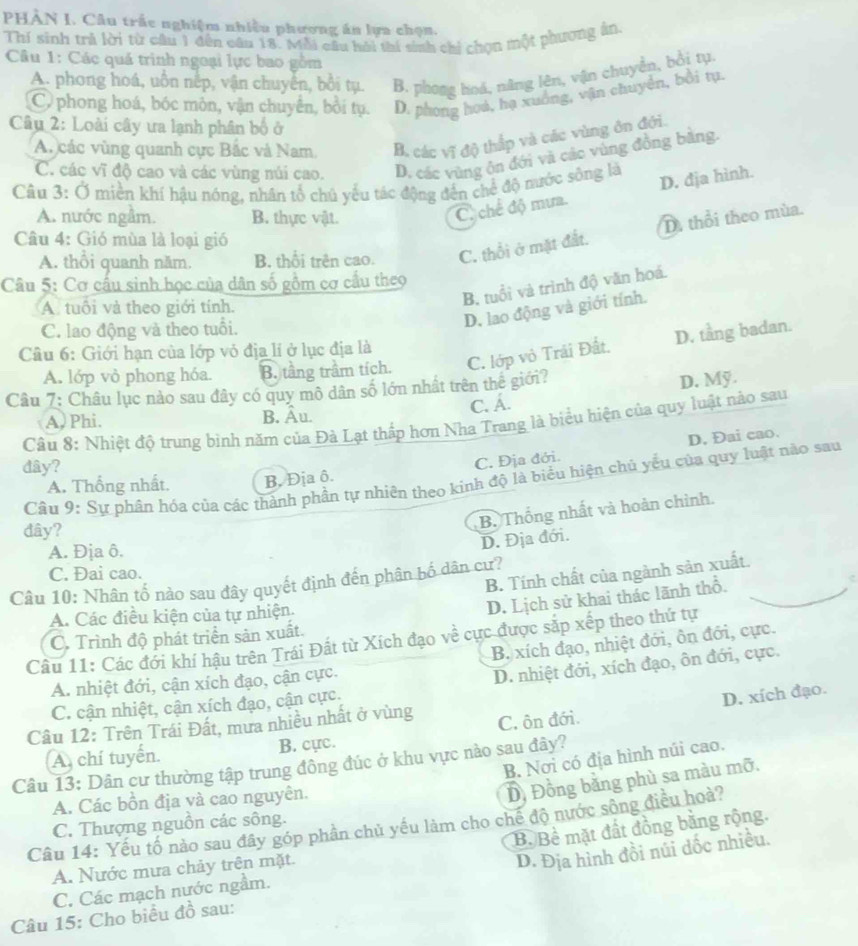 PHÂN I. Câu trấc nghiệm nhiều phương ăn lựa chọn.
Thí sinh trả lời từ câu 1 đến cân 18. Mỗi câu hải thí sinh chỉ chọn một phương ân.
Câu 1: Các quá trình ngoại lực bao gồm
A. phong hoá, uôn nếp, vận chuyển, bồi tụ. B. phong hoá, năng lện, vận chuyền, bồi tụ.
C. phong hoá, bóc mòn, vận chuyển, bồi tụ. D. phong hoá, hạ xuồng, vận chuyền, bồi tụ.
Câu 2: Loài cây ưa lạnh phân bố ở
A. các vùng quanh cực Bắc và Nam B. các vĩ độ thấp và các vùng ôn đới.
C. các vĩ độ cao và các vùng núi cao. D. các vùng ôn đới và các vùng đồng bằng.
Câu 3: Ở miền khí hậu nóng, nhân tổ chú yếu tác động đến chế độ nước sông là
A. nước ngầm. B. thực vật.
C. chế độ mưa. D. đja hình.
D. thổi theo mùa.
Câu 4: Gió mùa là loại gió
A. thổi quanh năm. B. thổi trên cao. C. thổi ở mặt đất.
Câu 5: Cơ cấu sinh học của dân số gồm cơ cầu theo
A. tuổi và theo giới tính.
B. tuổi và trình độ văn hoá.
C. lao động và theo tuổi.
D. lao động và giới tính.
Câu 6: Giới hạn của lớp vỏ địa lí ở lục địa là
A. lớp vỏ phong hóa. B. tầng trầm tích. C. lớp vỏ Trải Đất. D. tầng badan.
Câu 7: Châu lục nào sau đây có quy mô dân số lớn nhất trên thể giới?
D. Mỹ.
C. Á.
A) Phi. B. Âu.
Câu 8: Nhiệt độ trung bình năm của Đà Lạt thấp hơn Nha Trang là biểu hiện của quy luật nào sau
đây?
C. Địa đới. D. Đai cao.
Câu 9: Sự phân hóa của các thành phần tự nhiên theo kinh độ là biểu hiện chủ yếu của quy luật nào sau
A. Thống nhất. B. Địa ô.
đây?
B. Thống nhất và hoàn chình.
D. Địa đới.
A. Địa ô.
B. Tính chất của ngành sản xuất.
C. Đai cao.
Câu 10: Nhân tố nào sau đây quyết định đến phân bố dân cư?
A. Các điều kiện của tự nhiện.
D. Lịch sử khai thác lãnh thổ.
C. Trình độ phát triển sản xuất.
Câu 11: Các đới khí hậu trên Trái Đất từ Xích đạo về cực được sắp xếp theo thứ tự
B. xích đạo, nhiệt đới, ôn đới, cực.
A. nhiệt đới, cận xích đạo, cận cực.
D. nhiệt đới, xích đạo, ôn đới, cực.
C. cận nhiệt, cận xích đạo, cận cực.
D. xích đạo.
Câu 12: Trên Trái Đất, mưa nhiều nhất ở vùng C. ôn đới.
A. chí tuyến. B. cực.
B. Nơi có địa hình núi cao.
Câu 13: Dân cư thường tập trung đông đúc ở khu vực nào sau đây?
A. Các bồn địa và cao nguyên.
Dộ Đồng bằng phù sa màu mỡ.
C. Thượng nguồn các sông.
Câu 14: Yếu tố nào sau đây góp phần chủ yếu làm cho chế độ nước sông điều hoà?
B. Bề mặt đất đồng bằng rộng.
A. Nước mưa chảy trên mặt
Câu 15: Cho biểu đồ sau: D. Địa hình đồi núi dốc nhiều.
C. Các mạch nước ngầm.