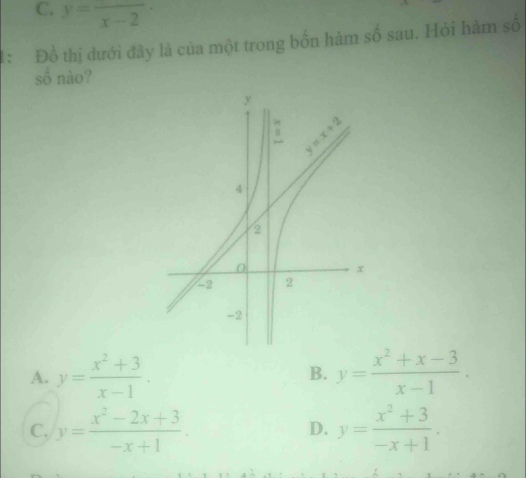 C. y=frac x-2·
1:  Đồ thị dưới đây là của một trong bốn hàm số sau. Hỏi hàm số
số nào?
A. y= (x^2+3)/x-1 . B. y= (x^2+x-3)/x-1 .
C. y= (x^2-2x+3)/-x+1 . y= (x^2+3)/-x+1 .
D.