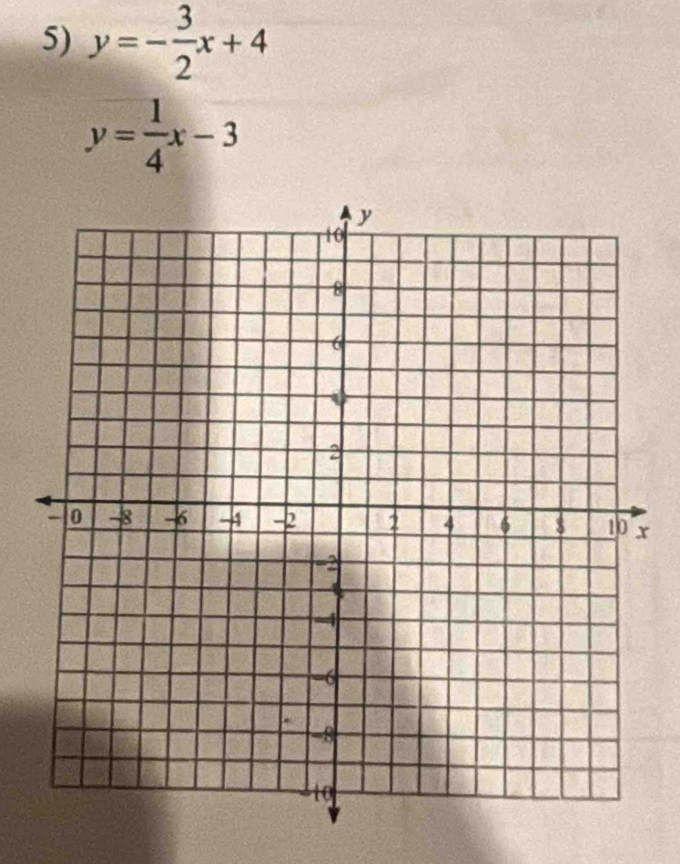 y=- 3/2 x+4
y= 1/4 x-3