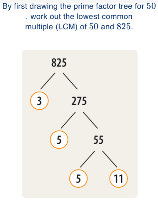 Solved: By first drawing the prime factor tree for 50 , work out the ...