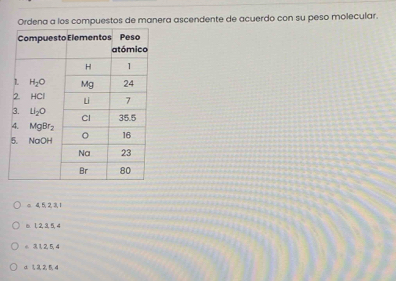 Ordena a los compuestos de manera ascendente de acuerdo con su peso molecular.
e 4,5,2,3,1
é 1, 2, 3, 5, 4
e 3,1,2,5,4
α 22 5 4