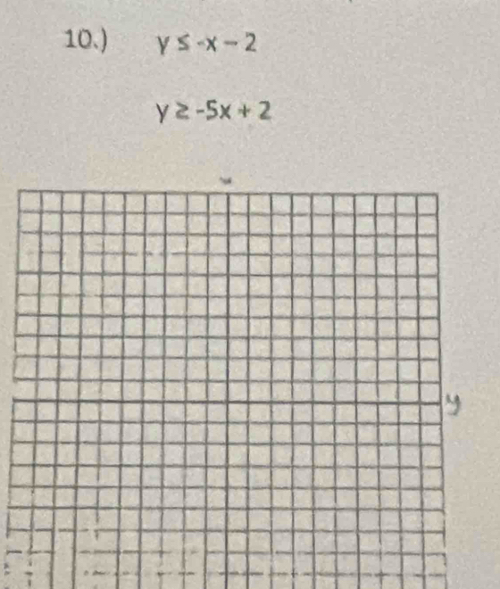 10.) y≤ -x-2
y≥ -5x+2