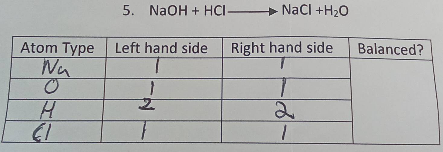 NaOH+HClto NaCl+H_2O