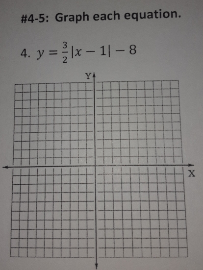 #4-5: Graph each equation. 
4. y= 3/2 |x-1|-8