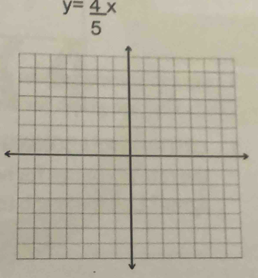 y= 4/5 x