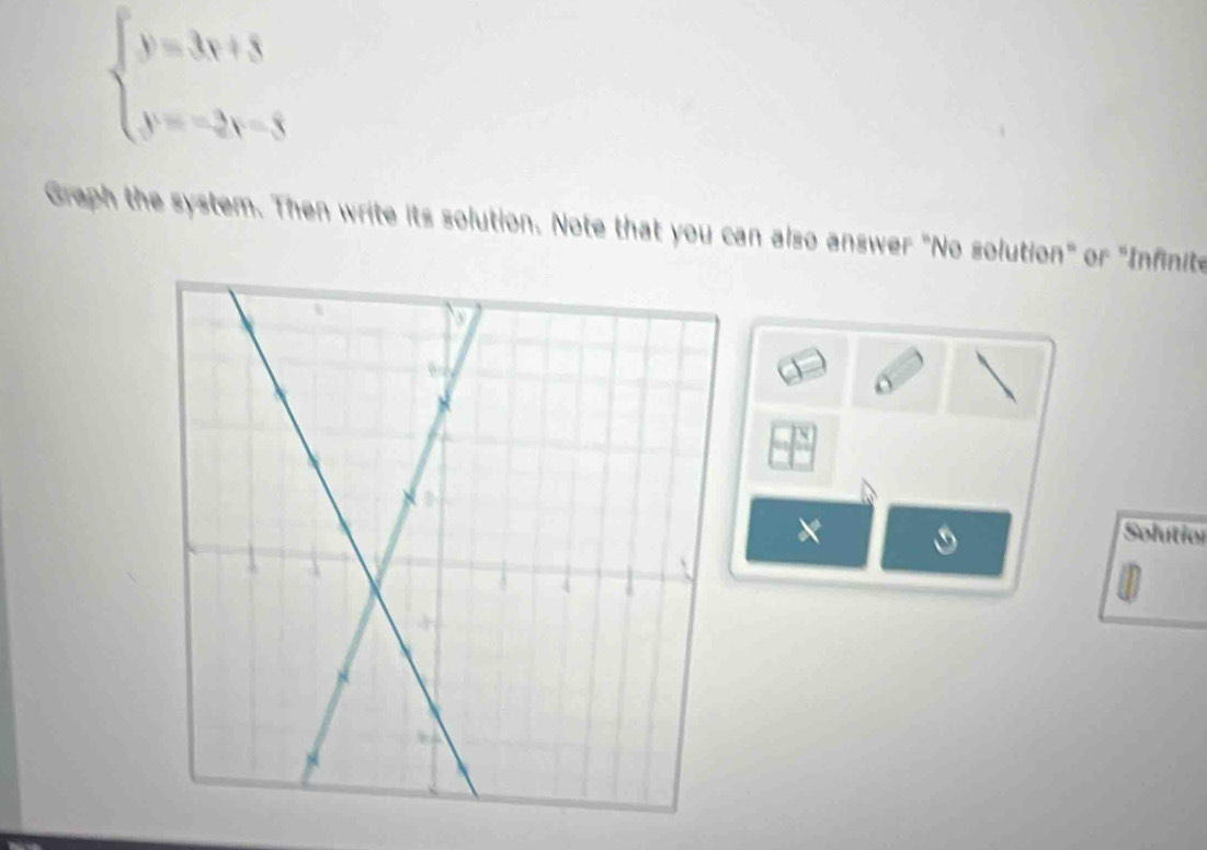 beginarrayl y=3x+5 y=-2x-5endarray.
Graph the system. Then write its solution. Note that you can also answer "No solution" or "Infinite 
D 
frac overline Y 
× Solutior