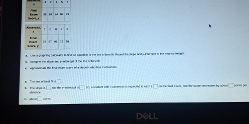 1 5 
a. Lise a graphing calculator to find as equation of the lime of best fit. Round the slope and y-intercept to the mearest integer 
b. interpret the slape and winterceat of the liae of bist fo 
6. Approdmade the final eam score of a studest who has 3 absences 
. The line of best fit is □ poines per 
□ 
absence and the y -inaimcil iS □ : Sn, a student with 0 absences is expected to ear a □ on the final exam, and the score decreases by about □
t. abnu :□ 
dell