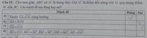 Cho tam giác ABC có G là trọng tâm. Gọi G' là điểm đối xứng với G qua trung điểm
Môcủa BC . Các mệnh đề sau đúng hay sai?