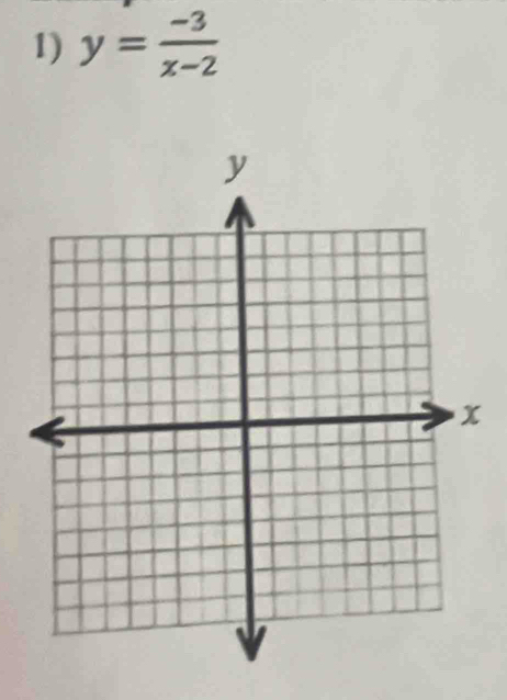 y= (-3)/x-2 