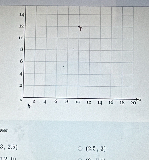 wer
3,2.5)
(2.5,3)
120)