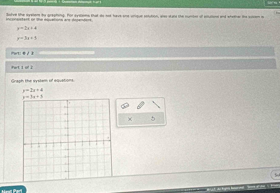 tion 5 af 10 (1 point) ( Question Attempt 1 of 1
Se m
t
Solve the system by graphing. For systems that do not have one unique solution, also state the number of solutions and whether the system is
inconsistent or the equations are dependent.
y=2x+4
y=3x+5
Part: 0 / 2
Part 1 of 2
Graph the system of equations.
y=2x+4
× 5
Su
Next Part
IllI LC. All Rights Resorved. Terms of Use 1, Privec