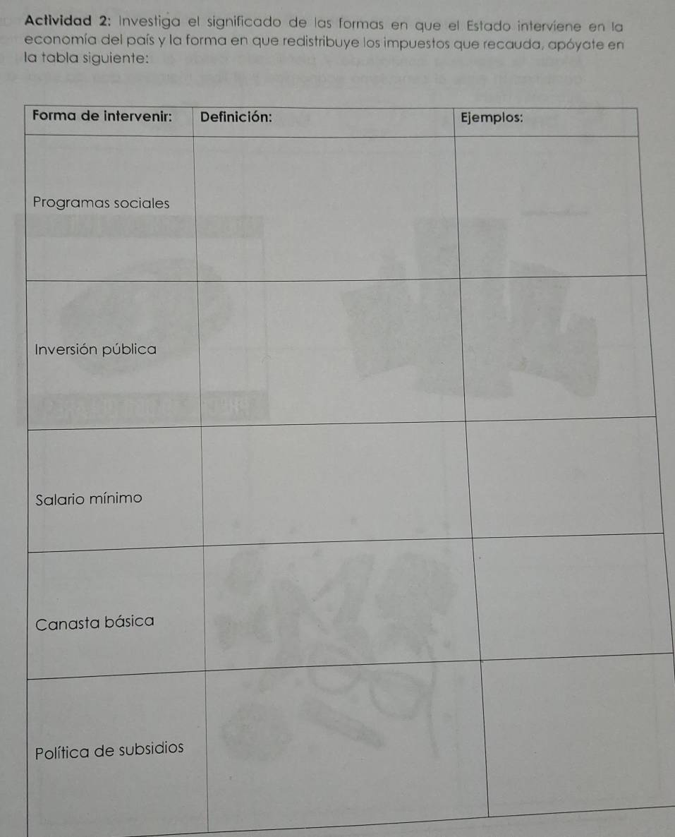 Actividad 2: Investiga el significado de las formas en que el Estado intervíene en la 
economía del país y la forma en que redistribuye los impuestos que recauda, apóyate en 
la tabla siguiente: 
F 
P 
I 
S 
P