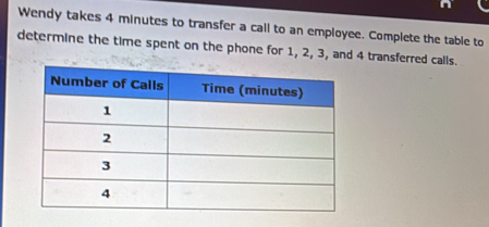 Wendy takes 4 minutes to transfer a call to an employee. Complete the table to 
determine the time spent on the phone for 1, 2, 3, and 4 transferred calls.