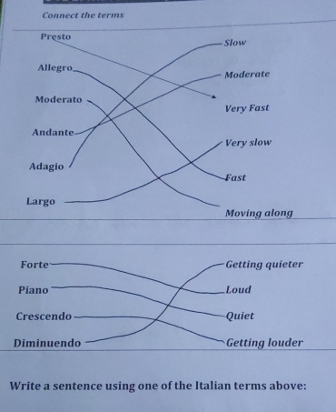 Connect the terms 
Write a sentence using one of the Italian terms above: