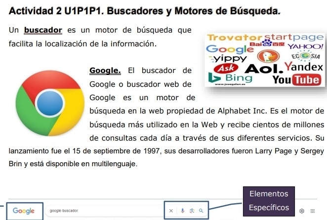 Actividad 2 U1P1P1. Buscadores y Motores de Búsqueda. 
Un buscador es un motor de búsqueda que 
Trovator startpage 
Baid 
facilita la localización de la información. Google YAHOO! SIA 
yippy EC 
Google. El buscador de Aol Yandex 
Bing 
Google o buscador web de a jo ga fa n You Tube 
Google es un motor de 
búsqueda en la web propiedad de Alphabet Inc. Es el motor de 
búsqueda más utilizado en la Web y recibe cientos de millones 
de consultas cada día a través de sus diferentes servicios. Su 
lanzamiento fue el 15 de septiembre de 1997, sus desarrolladores fueron Larry Page y Sergey 
Brin y está disponible en multilenguaje. 
Elementos 
Google google buscador × a Específicos ::;