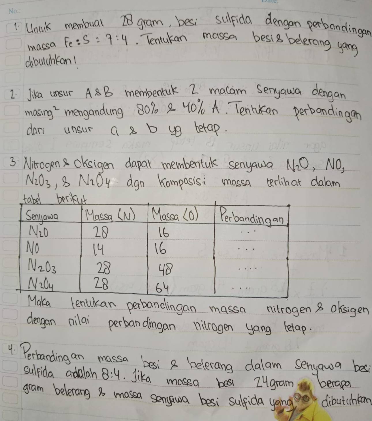 Unink membual gram, besi sulpida dengon perbandingan
massa Fe:S=7:4. Tentukan massa besi8 belerang yong
dibutchkan1
2. Jika unsur AsB membentak 2 macam Senyawa dengan
A
m asin g^2 mengandung 80% 8 40% A. Tentkan perbandingan
dari unsur a 8 b yg terap.
3 Nirrogen Okisigen dapar membentak senyawa N_2O,NO_1
N_2O_3,SN_2O_4 dgn homposisi massa terlihat dalam
a tentukan perbandingan massa nitrogen 8 okisigen
dengan nilai perbandingan nitrogen yang letap.
4. Perbarding an massa besi 8 belerang dalam Senyawa besi
sulpida adalah 8:4. Jika massa besi 2ygram berapa
gram belerang 8 massa senyawa besi sulfida yang dibutuhkan