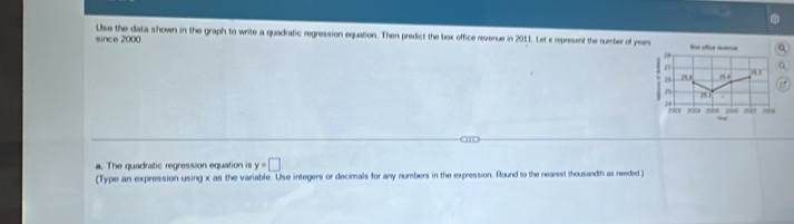 since 2000 Use the data shown in the graph to write a quadratic regression equation. Then predict the box office revenue in 2011. Let x represent the rumber of year e ca rêca
28
27
n
26 75.8
15.
16
2003 2004 3000 2008 2087 2008 
a. The quadratic regression equation is y=□
(Type an expression using x as the variable. Use integers or decimals for any numbers in the expression. Round to the nearest thousandth as needed)