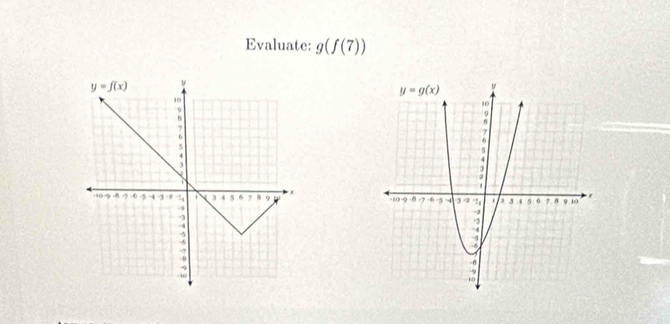 Evaluate: g(f(7))