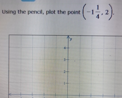 Using the pencil, plot the point (-1 1/4 ,2).