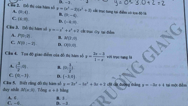 D. -2.
Câu 2. Đồ thị của hàm số y=(x^2-2)(x^2+2) cất trục tung tại điểm có tọa độ là
A. (0;4).
B. (0;-4).
C. (4;0).
D. (-4;0). 
Câu 3. Đồ thị hàm số y=-x^4+x^2+2 cắt trục Oy tại điểm
A. P(0;2).
B. M(2;0).
C. N(0;-2). D. O(0;0). 
Câu 4. Tọa độ giao điểm của đồ thị hàm số y= (2x-3)/1-x  với trục tụng là
A. ( 3/2 ;0). (0; 3/2 ). 
B.
C. (0;-3). D. (-3;0). 
Câu 5. Biết rằng đồ thị hàm số y=2x^3-5x^2+3x+2 chỉ cát đường thắng y=-3x+4 tại một điểm
duy nhất M(a;b). Tổng a+b bằng
A. 6 . B. 3.
C. -6. D. -3.