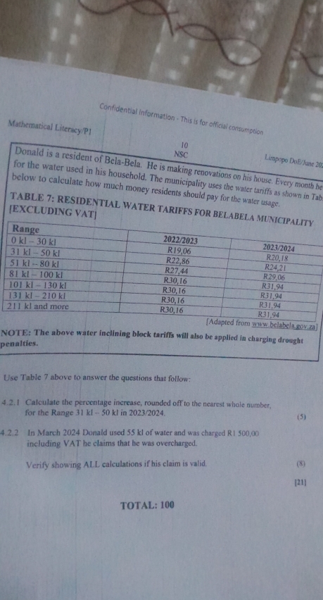 Confidential Information - This is for official consumption 
Mathematical Literacy/P1 
NSC 
10 Limpopo DoE/June 20; 
Donald is a resident of Bela-Bela. He is making renovations on his house. Every month he 
for the water used in his household. The municipality uses the water tariffs as shown in Tab 
below to calculate how much money residents should pay for the water usage. 
TABLE 7: RESIDENTIAL WATER TARIFFS FOR BELABELA 
[EXCLUDING VAT] 
belabela.gov.za] 
NOTE: The above water inclining block tariffs will also be applied in charging drought 
penalties. 
Use Table 7 above to answer the questions that follow: 
4.2.1 Calculate the percentage increase, rounded off to the nearest whole number, 
for the Range 31 kl - 50 kl in 2023/2024. (5) 
4.2.2 In March 2024 Donald used 55 kl of water and was charged R1 500,00
including VAT he claims that he was overcharged. 
Verify showing ALL calculations if his claim is valid. 
(8) 
[21 
TOTAL: 100